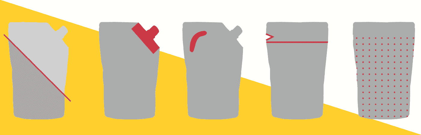 Pouch Types Graphic